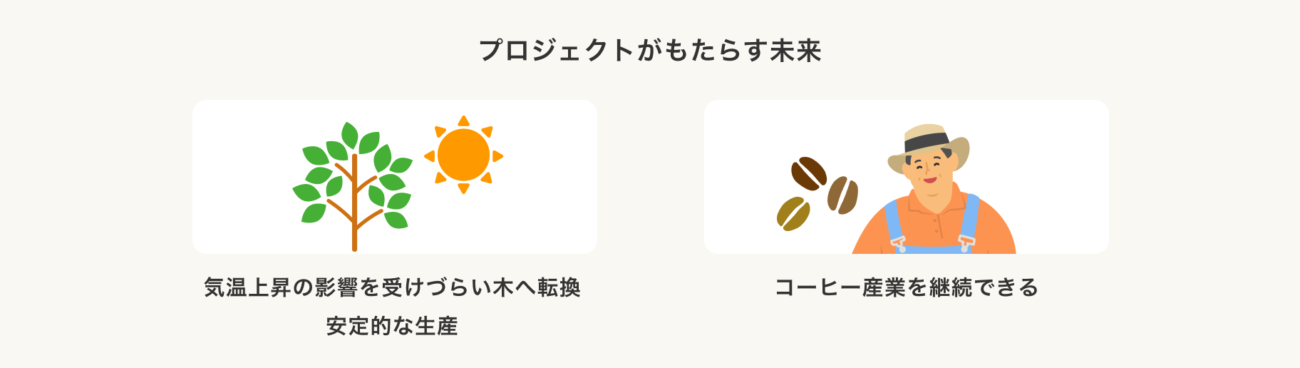 プロジェクトがもたらす未来